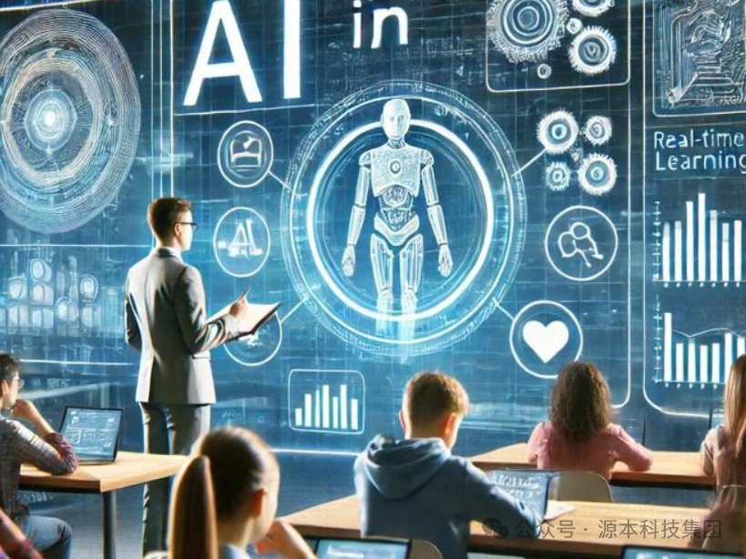 艾弗森贝博ballbet官网科技-本科生掌握大数据、云原生、AI-竞赛保研求职的“超车秘籍”来了！